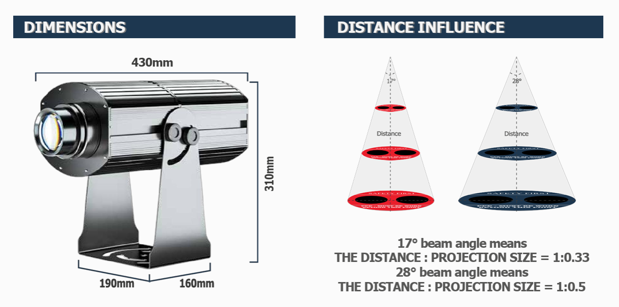 WOLTOR VP-200 Distance Influence Chart